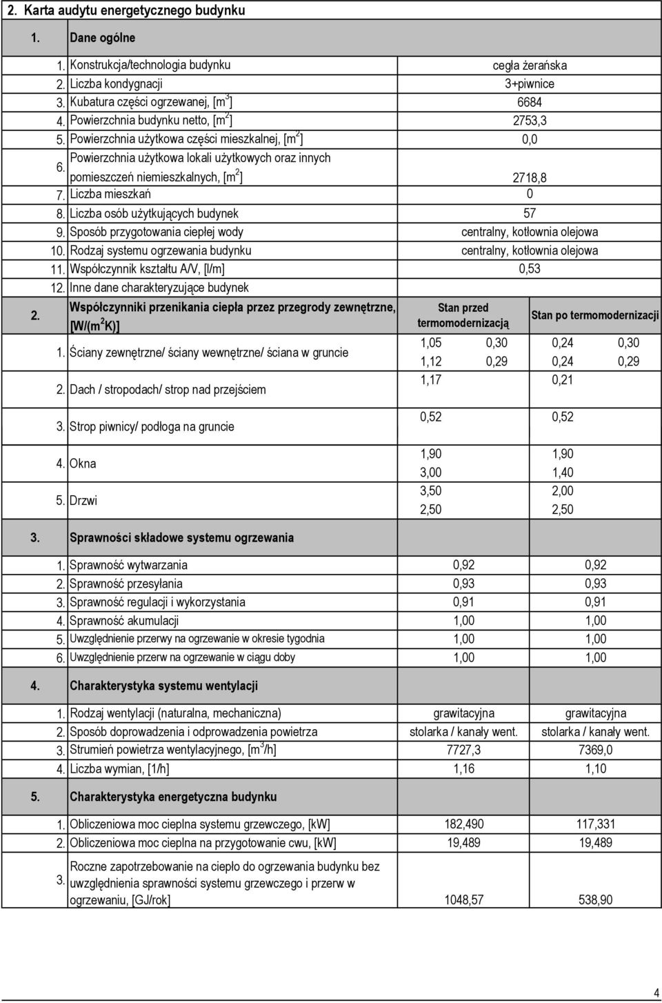 pomieszczeń niemieszkalnych, [m 2 ] 2718,8 Liczba mieszkań 7. 8. 9. 1. 11. 12.