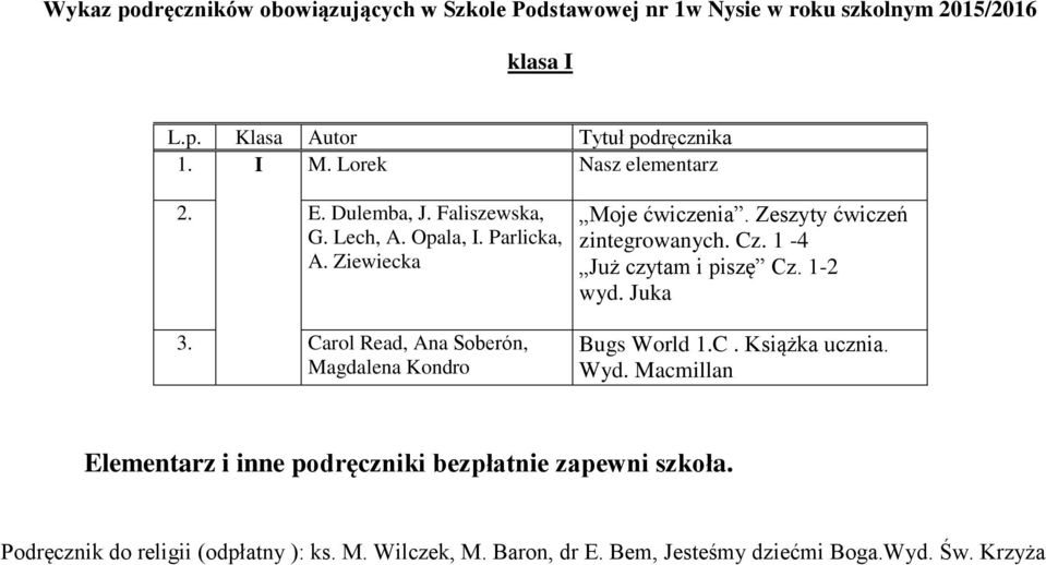 Carol Read, Ana Soberón, Magdalena Kondro Moje ćwiczenia. Zeszyty ćwiczeń zintegrowanych. Cz. 1-4 Już czytam i piszę Cz. 1-2 wyd.