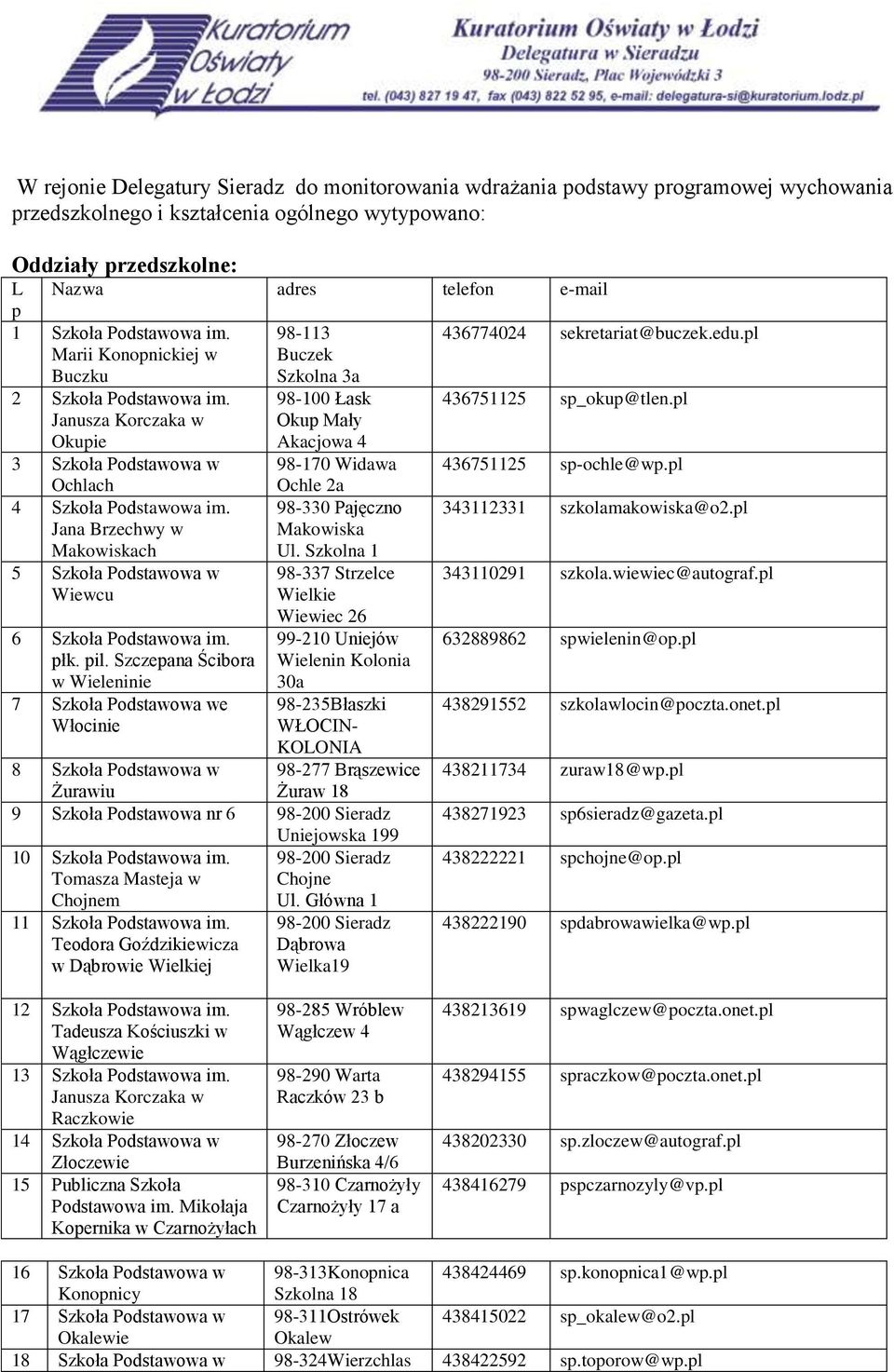 pl Janusza Korczaka w Okupie Okup Mały Akacjowa 4 3 Szkoła Podstawowa w 98-170 Widawa 436751125 sp-ochle@wp.pl Ochlach 4 Szkoła Podstawowa im.