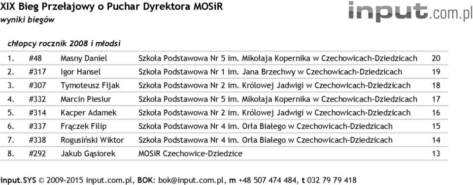 Mikołaja Kopernika w Czechowicach- 17 5. #314 Kacper Adamek Szkoła Podstawowa Nr 2 im. Królowej Jadwigi w Czechowicach- 16 6.