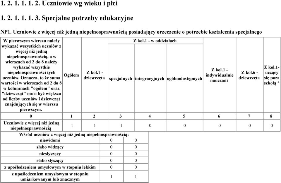 niepełnosprawnością, a w wierszach od 2 do 8 należy wykazać wszystkie niepełnosprawności tych uczniów.