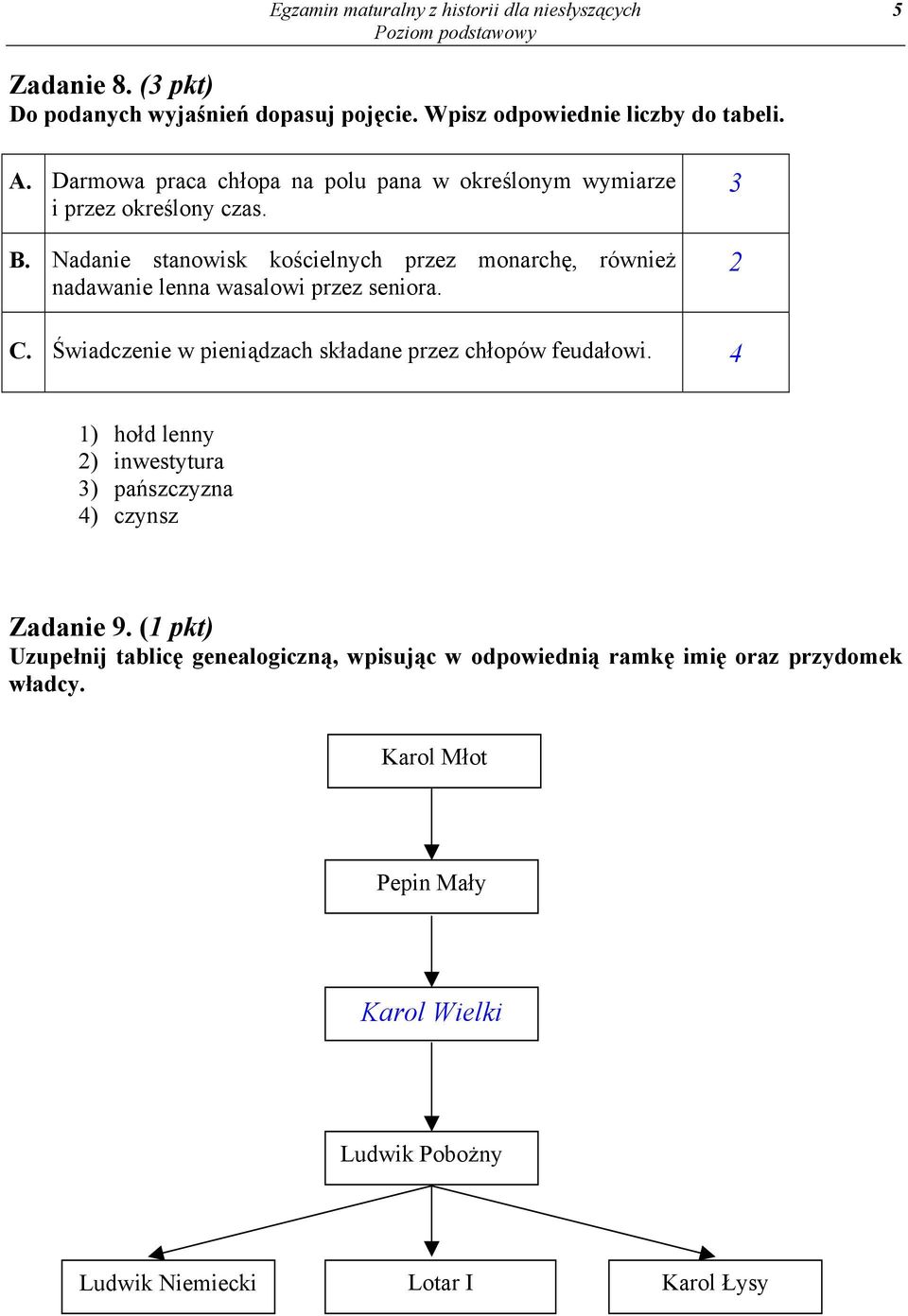 Nadanie stanowisk kościelnych przez monarchę, również nadawanie lenna wasalowi przez seniora. 3 2 C. Świadczenie w pieniądzach składane przez chłopów feudałowi.