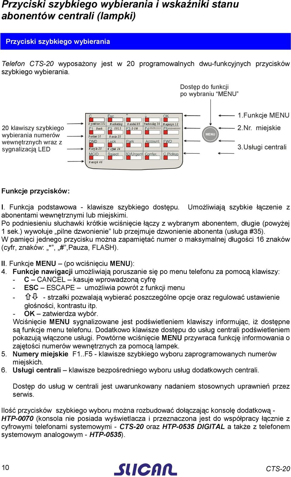 Funkcje 20 klawiszy szybkiego wybierania numerów wewnętrznych wraz z sygnalizacją LED D yrektor 101 M arketing H andel 85 Technolog 36 M agazyn 1 2 Bank 0913 D OM 03251111 00 226450000 Portier 10 H