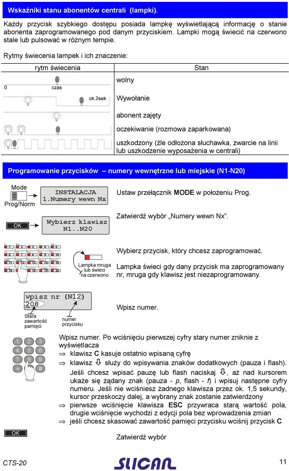 Rytmy świecenia lampek i ich znaczenie: rytm świecenia wolny Stan Wywołanie abonent zajęty oczekiwanie (rozmowa zaparkowana) uszkodzony (źle odłożona słuchawka, zwarcie na linii uszkodzenie