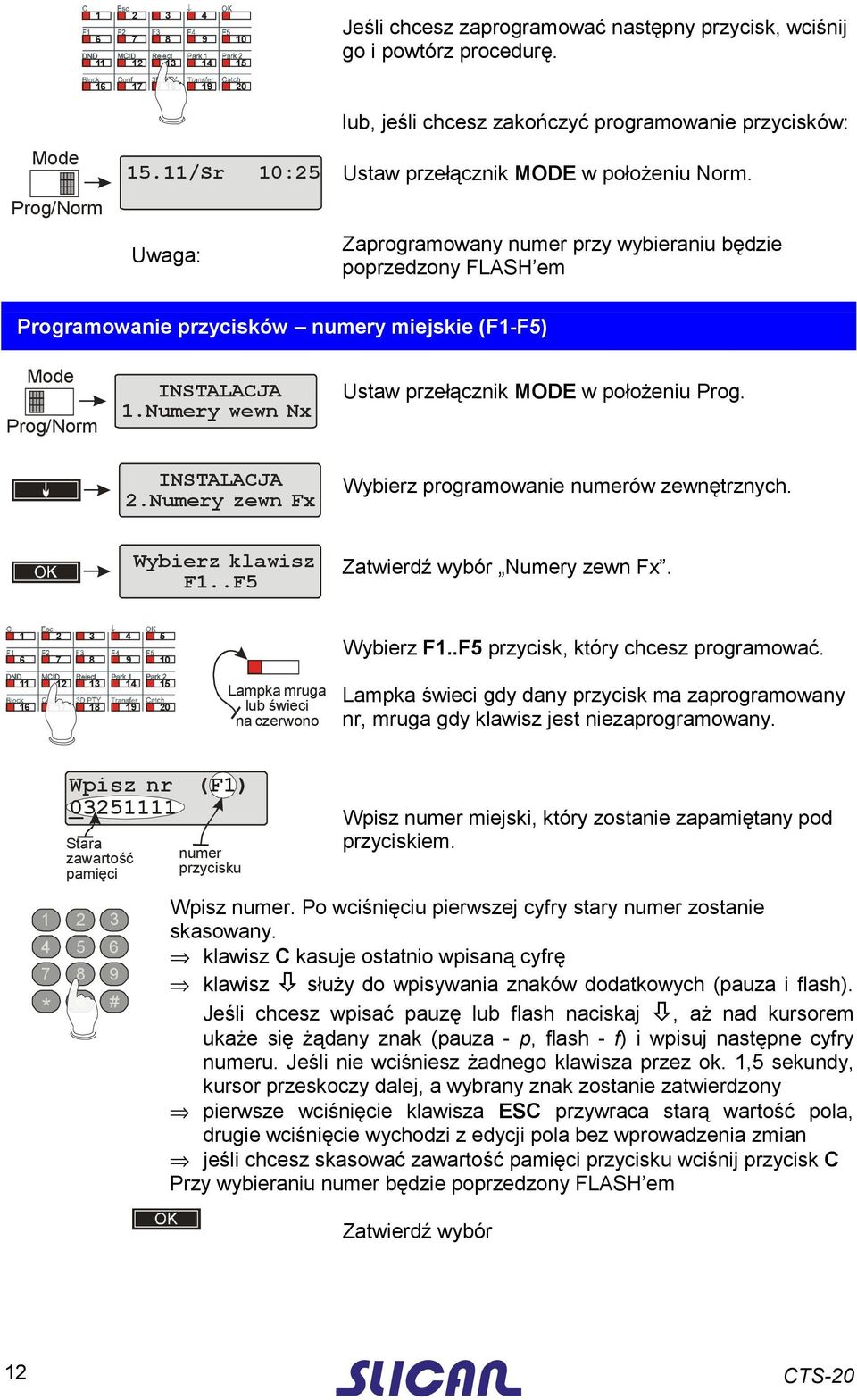 Numery wewn Nx INSTALACJA 2.Numery zewn Fx Ustaw przełącznik MODE w położeniu Prog. Wybierz programowanie numerów zewnętrznych. Wybierz klawisz F1..F5 Zatwierdź wybór Numery zewn Fx.