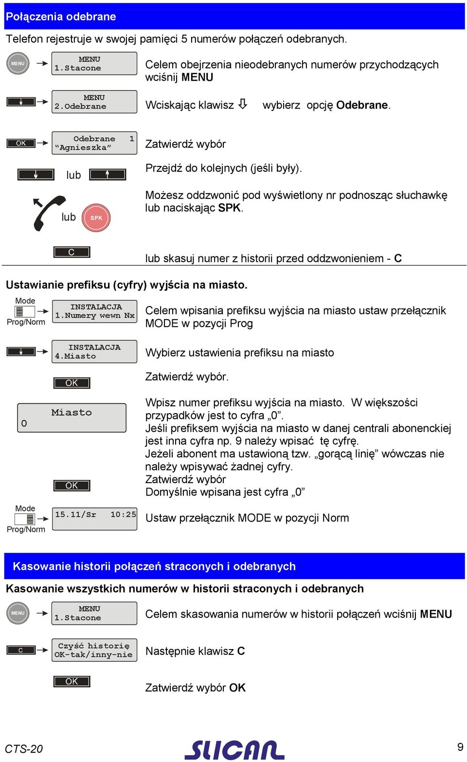 Możesz oddzwonić pod wyświetlony nr podnosząc słuchawkę naciskając SPK. skasuj numer z historii przed oddzwonieniem - C Ustawianie prefiksu (cyfry) wyjścia na miasto. Prog/Norm INSTALACJA 1.