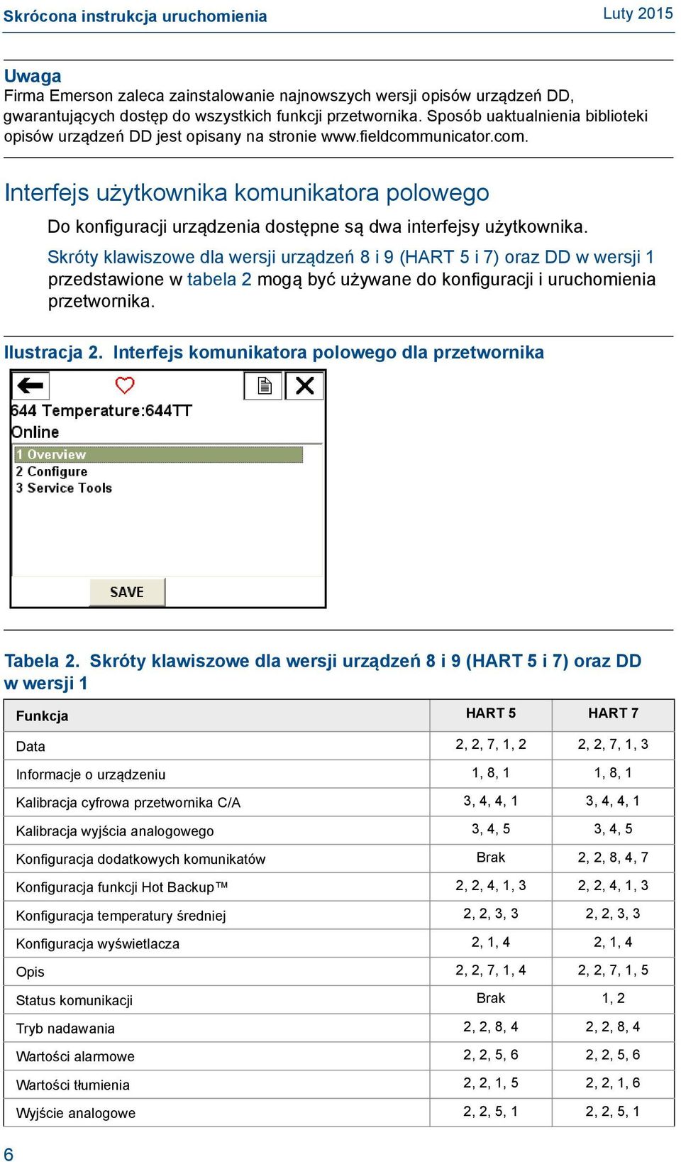 Skróty klawiszowe dla wersji urządzeń 8 i 9 (HART 5 i 7) oraz DD w wersji 1 przedstawione w tabela 2 mogą być używane do konfiguracji i uruchomienia przetwornika. Ilustracja 2.