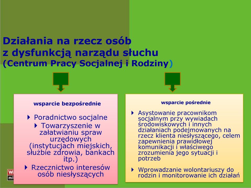 ) Rzecznictwo interesów osób niesłyszących wsparcie pośrednie Asystowanie pracownikom socjalnym przy wywiadach środowiskowych i innych