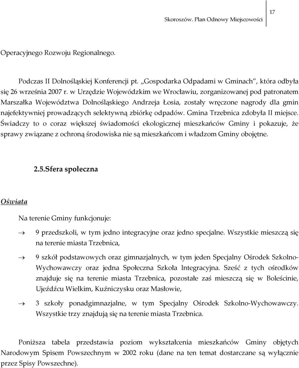 zbiórkę odpadów. Gmina Trzebnica zdobyła II miejsce.