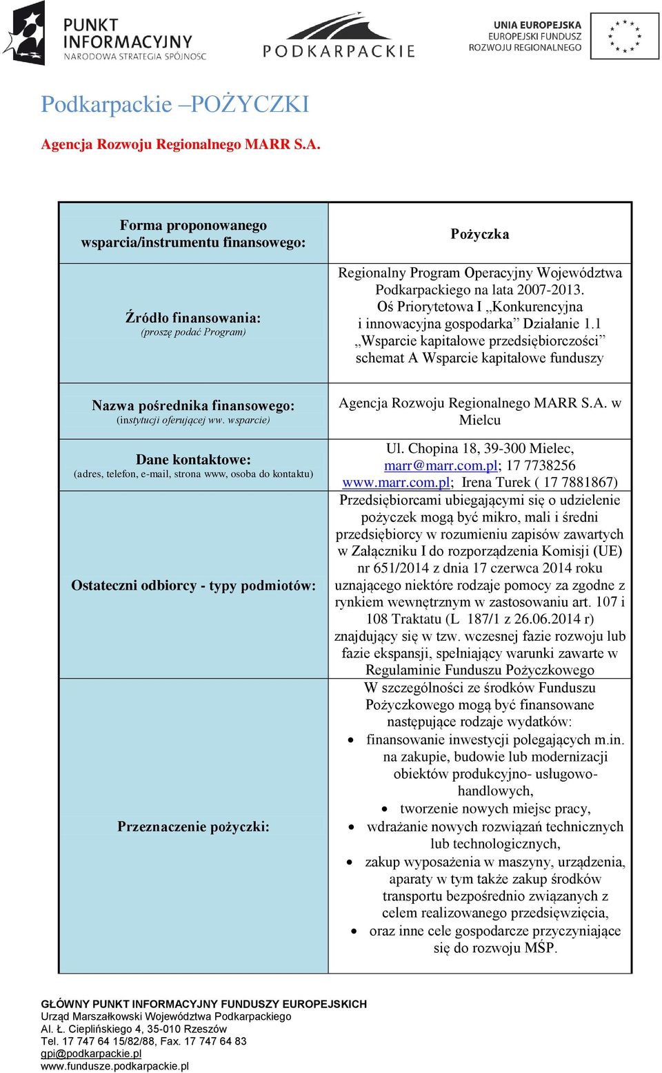 1 Wsparcie kapitałowe przedsiębiorczości schemat A Wsparcie kapitałowe funduszy Nazwa pośrednika Dane kontowe: (adres, telefon, e-mail, strona www, osoba do kontu) Przeznaczenie Agencja Rozwoju