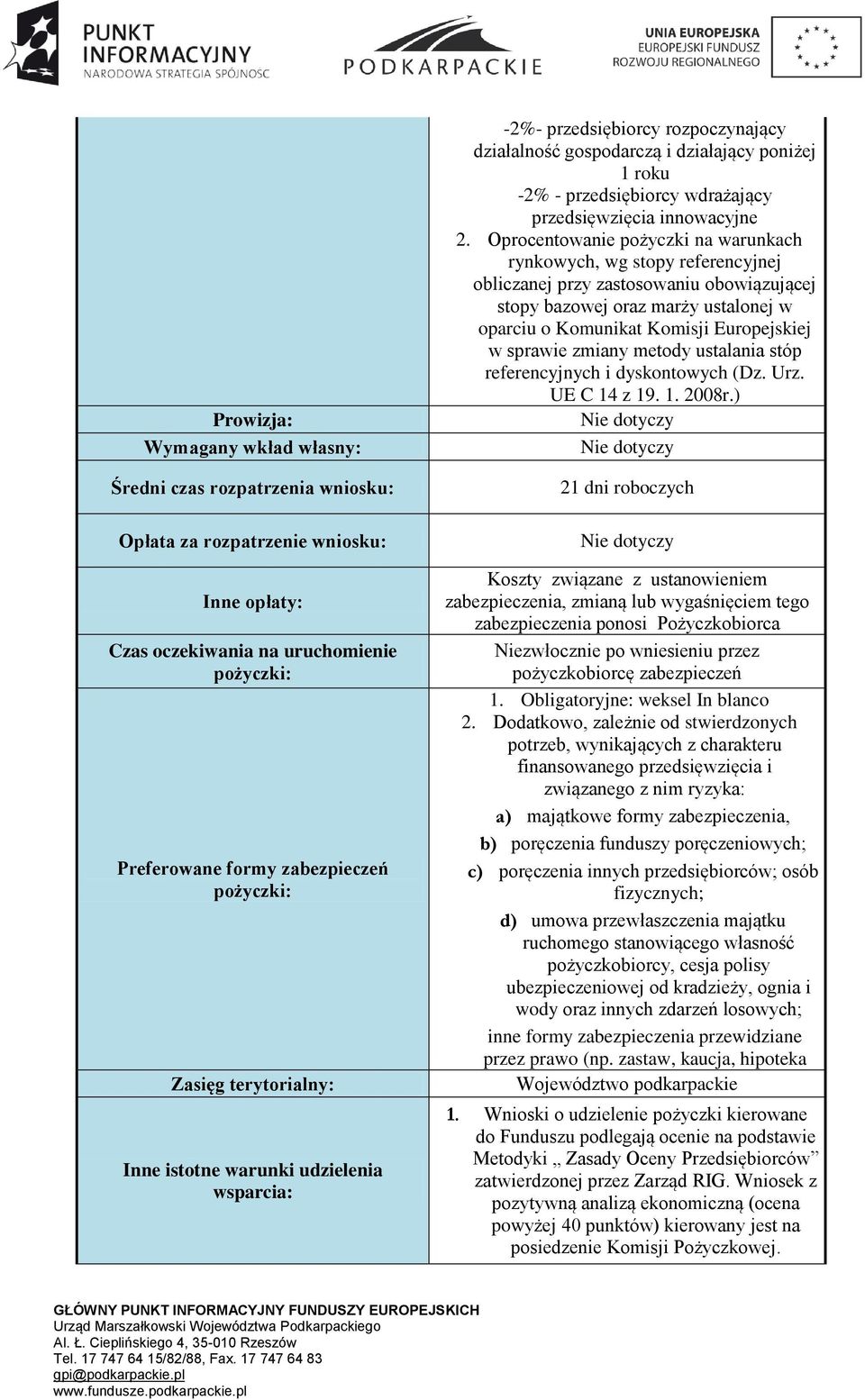 Oprocentowanie pożyczki na warunkach rynkowych, wg stopy referencyjnej obliczanej przy zastosowaniu obowiązującej stopy bazowej oraz marży ustalonej w oparciu o Komunikat Komisji Europejskiej w