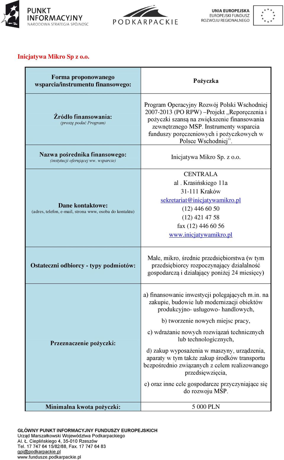 o. wsparcia/instrumentu Źródło finansowania: Nazwa pośrednika Dane kontowe: (adres, telefon, e-mail, strona www, osoba do kontu) Program Operacyjny Rozwój Polski Wschodniej 2007-2013 (PO RPW) Projekt