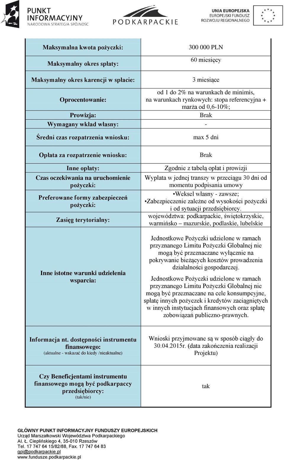 umowy Weksel własny - zawsze; Zabezpieczenie zależne od wysokości pożyczki i od sytuacji przedsiębiorcy.