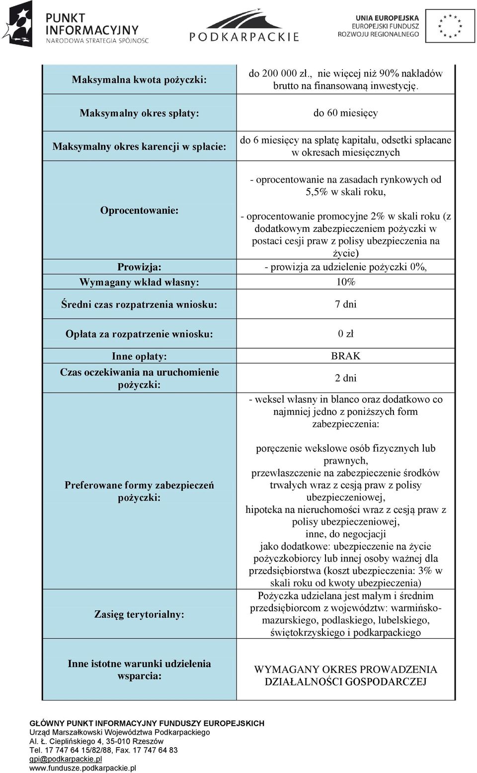 skali roku (z dodatkowym zabezpieczeniem pożyczki w postaci cesji praw z polisy ubezpieczenia na życie) Prowizja: - prowizja za udzielenie pożyczki 0%, Wymagany wkład własny: 10% Inne opłaty: 7 dni 0