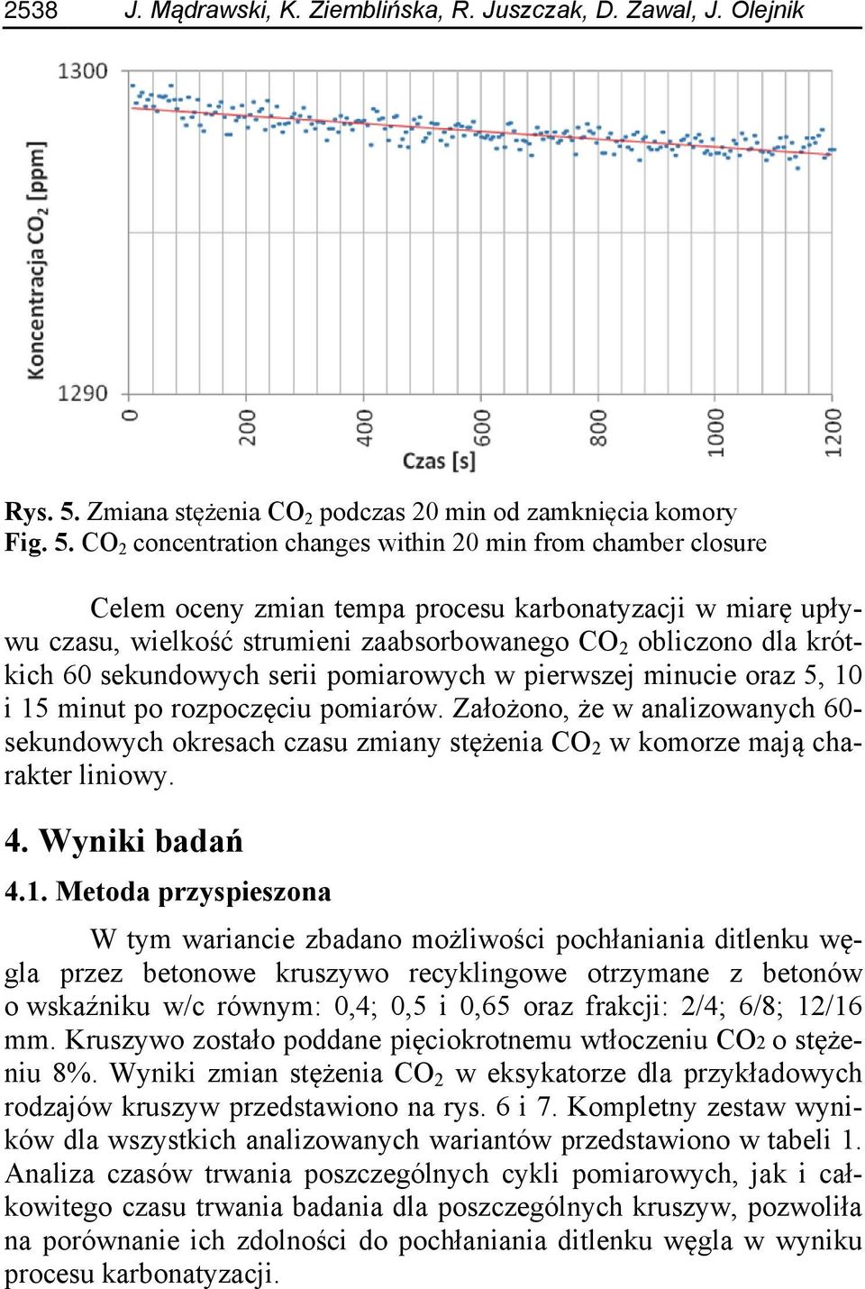 CO 2 concentration changes within 20 min from chamber closure Celem oceny zmian tempa procesu karbonatyzacji w miarę upływu czasu, wielkość strumieni zaabsorbowanego CO 2 obliczono dla krótkich 60