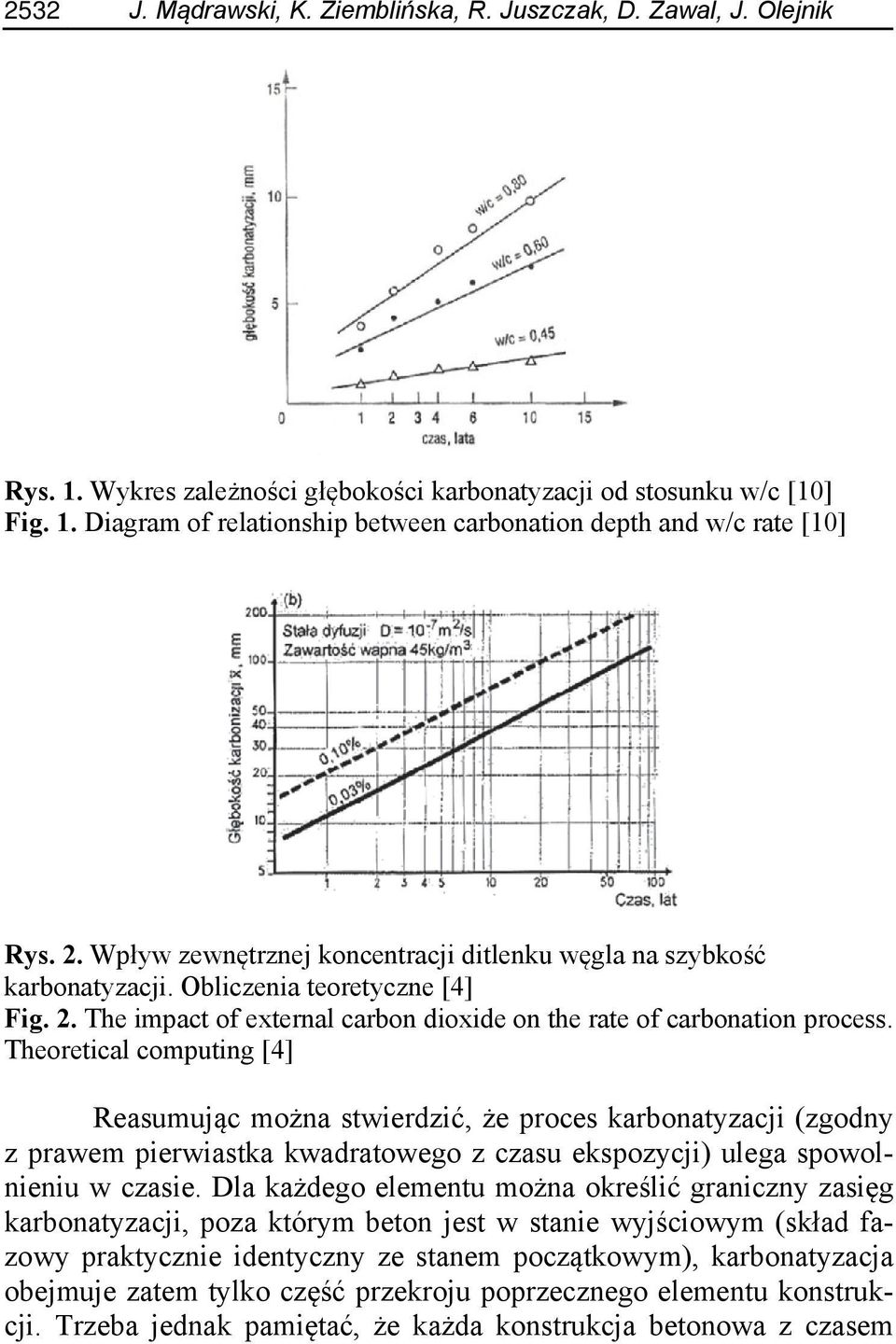 Theoretical computing [4] Reasumując można stwierdzić, że proces karbonatyzacji (zgodny z prawem pierwiastka kwadratowego z czasu ekspozycji) ulega spowolnieniu w czasie.