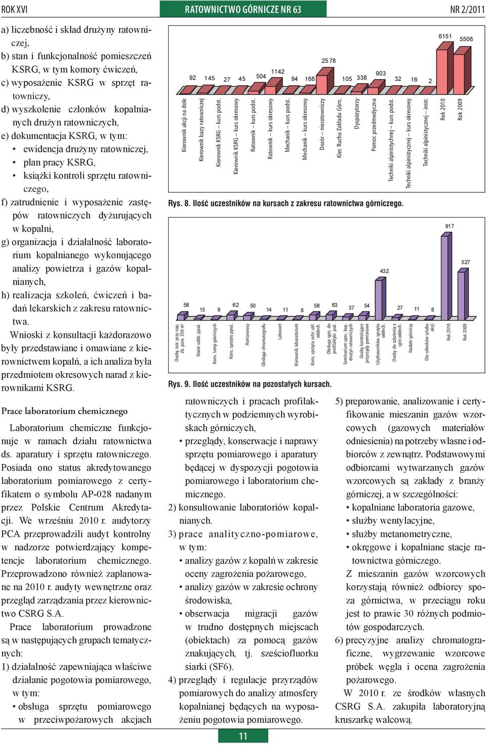 wyposażenie zastępów ratowniczych dyżurujących w kopalni, g) organizacja i działalność laboratorium kopalnianego wykonującego analizy powietrza i gazów kopalnianych, h) realizacja szkoleń, ćwiczeń i