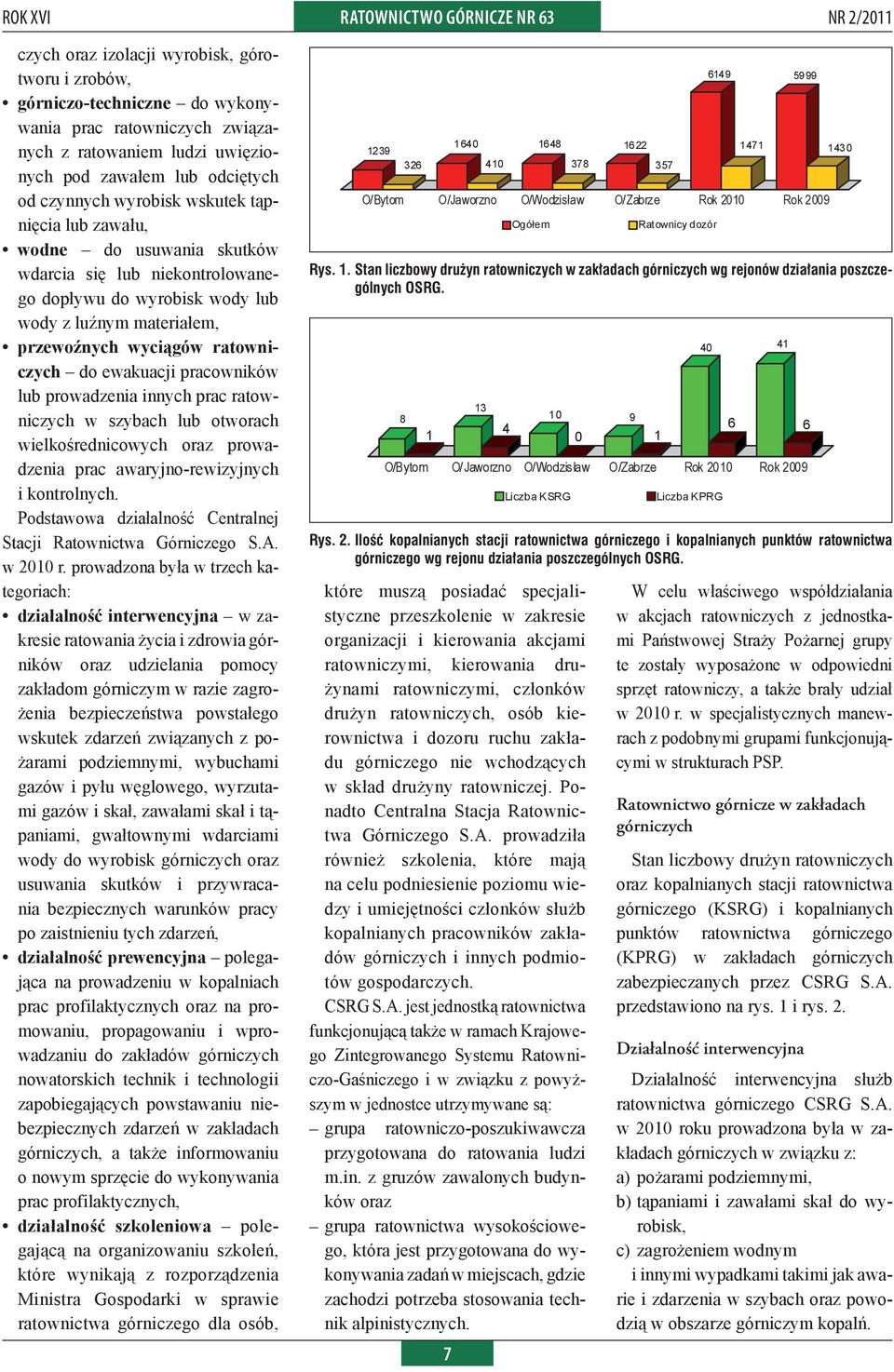 wyciągów ratowniczych do ewakuacji pracowników lub prowadzenia innych prac ratowniczych w szybach lub otworach wielkośrednicowych oraz prowadzenia prac awaryjno-rewizyjnych i kontrolnych.