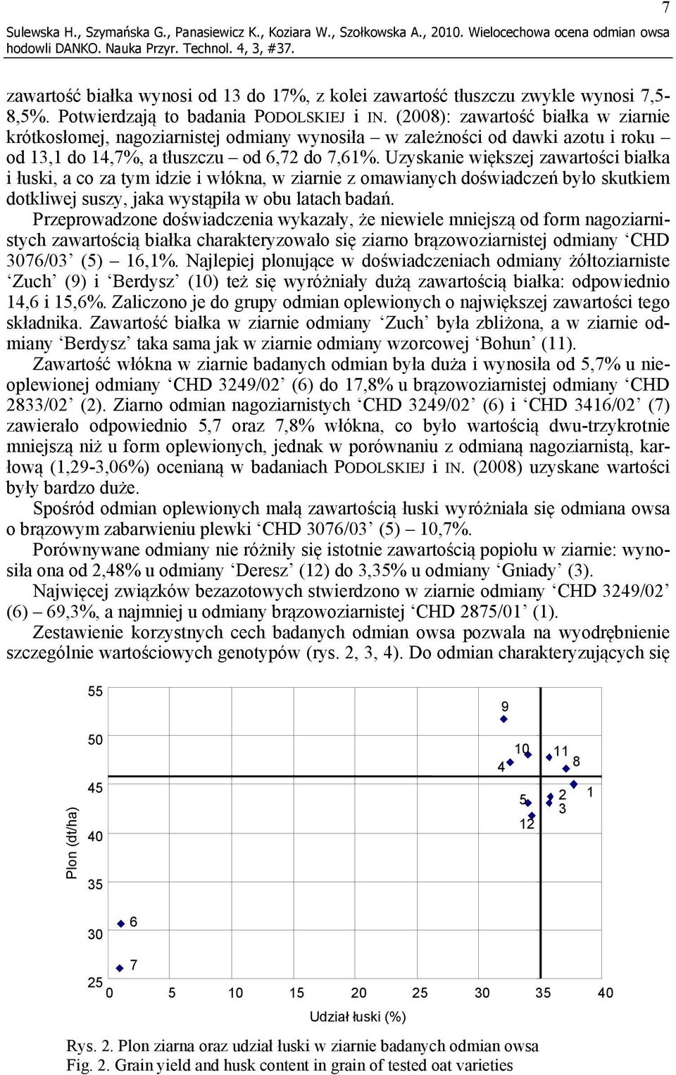 (2008): zawartość białka w ziarnie krótkosłomej, nagoziarnistej odmiany wynosiła w zależności od dawki azotu i roku od 13,1 do 14,7%, a tłuszczu od 6,72 do 7,61%.