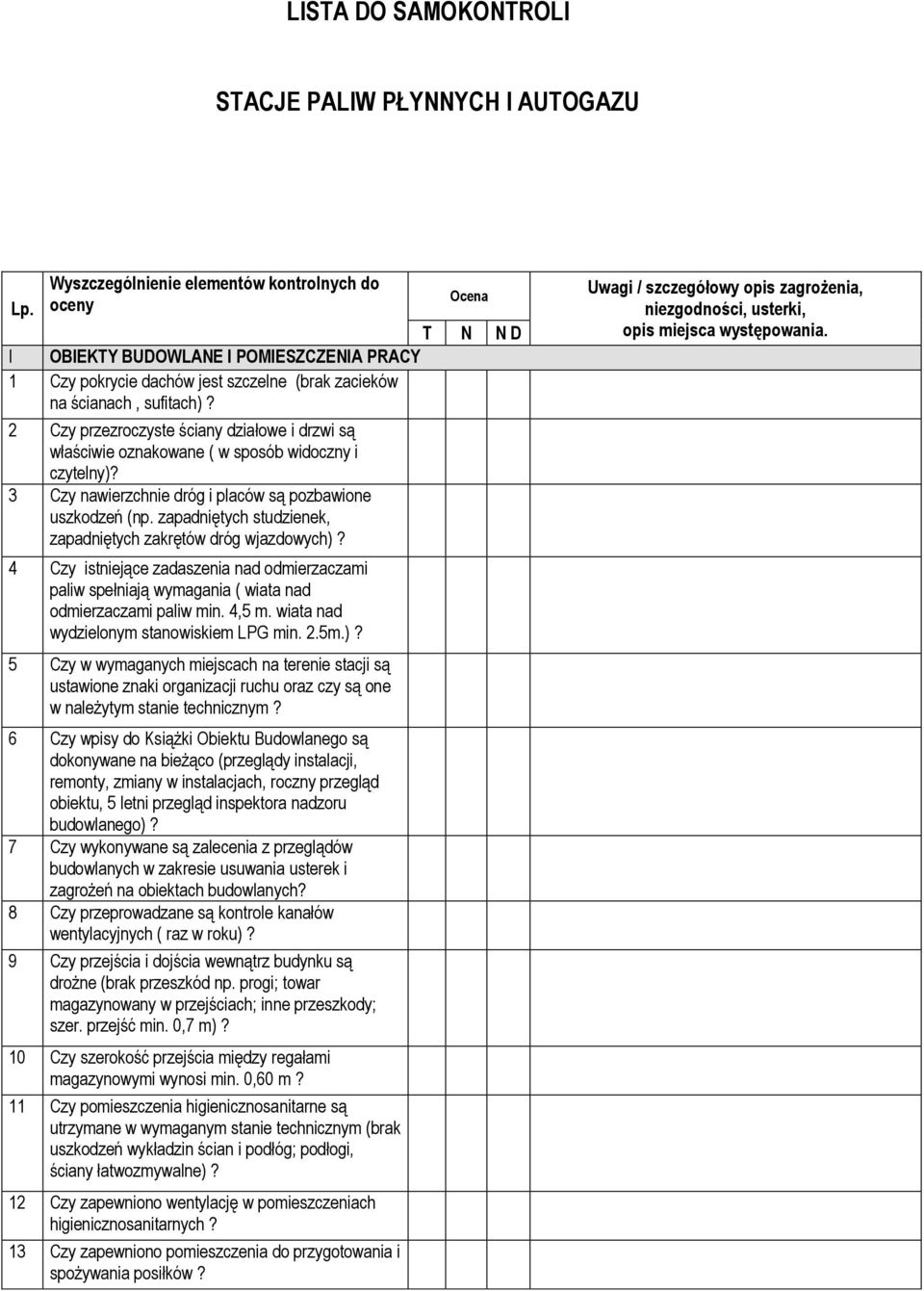 2 Czy przezroczyste ściany działowe i drzwi są właściwie oznakowane ( w sposób widoczny i czytelny)? 3 Czy nawierzchnie dróg i placów są pozbawione uszkodzeń (np.