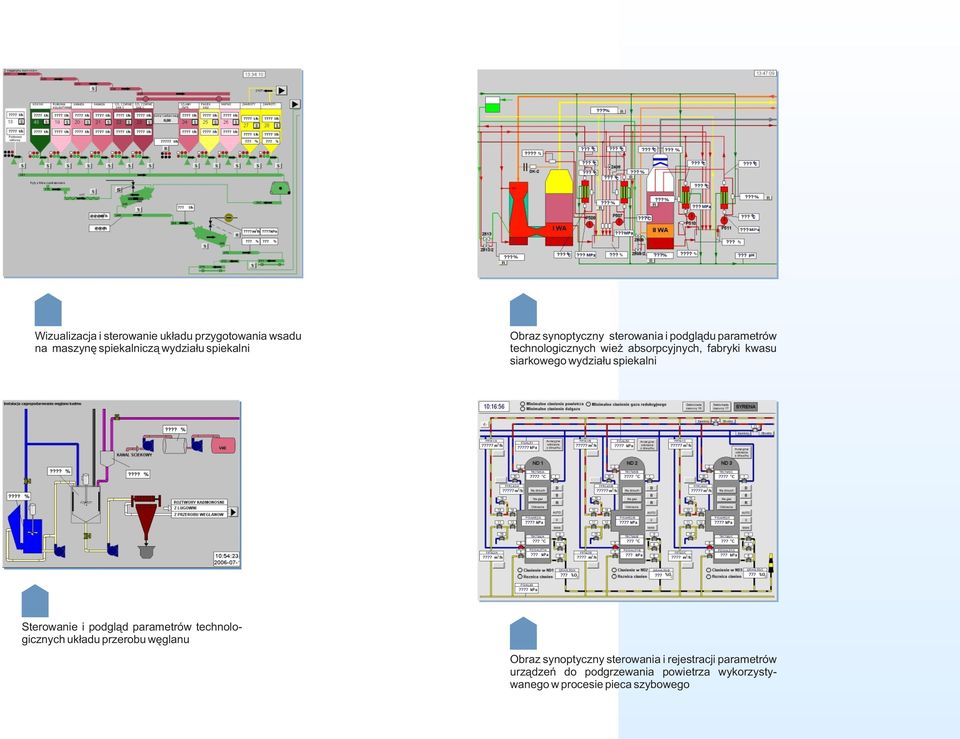 wydziału spiekalni Sterowanie i podgląd parametrów technologicznych układu przerobu węglanu Obraz