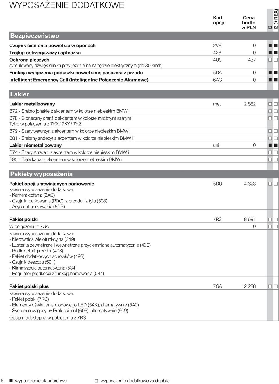 - Srebro jońskie z akcentem w kolorze niebieskim BMW i B78 - Słoneczny oranż z akcentem w kolorze mroźnym szarym Tylko w połączeniu z 7KX / 7KY / 7KZ B79 - Szary wawrzyn z akcentem w kolorze