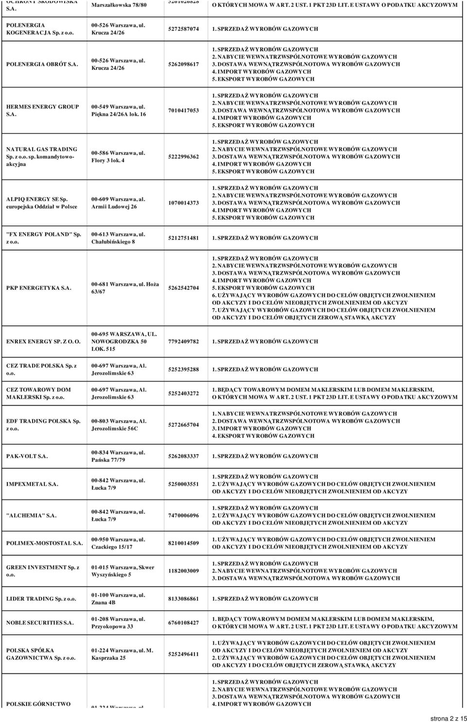 komandytowoakcyjna 00-586 Warszawa, ul. Flory 3 lok. 4 5222996362 ALPIQ ENERGY SE Sp. europejska Oddział w Polsce 00-609 Warszawa, al. Armii Ludowej 26 1070014373 "FX ENERGY POLAND" Sp. z o.o. 00-613 Warszawa, ul.