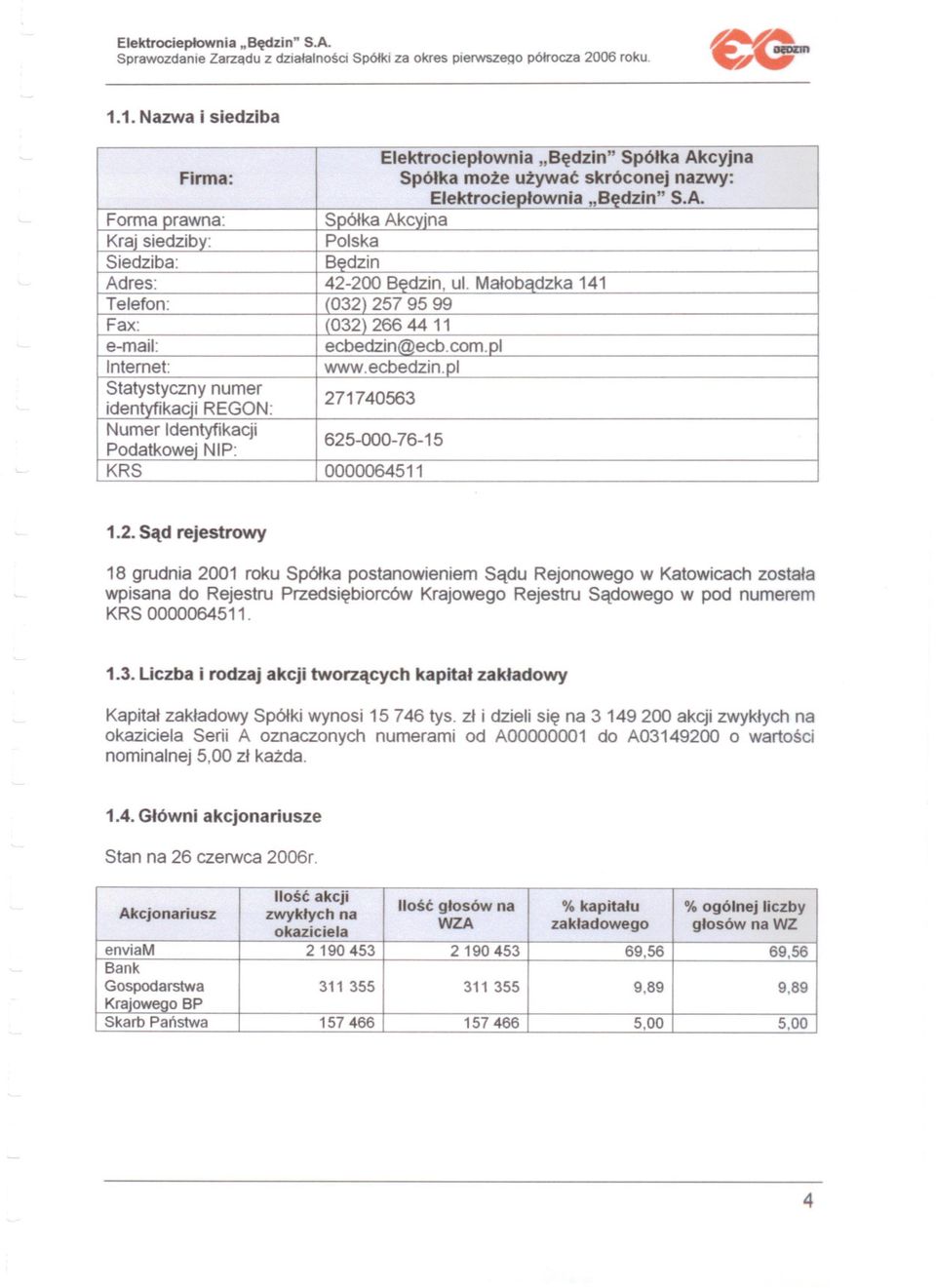 1740563 625-000-76-15 0000064511 1.2. Sad rejestrowy 18 grudnia 2001 roku Spólka postanowieniem Sadu Rejonowego w Katowicach zostala wpisana do Rejestru Przedsiebiorców Krajowego Rejestru Sadowego w pod numerem KRS 0000064511.