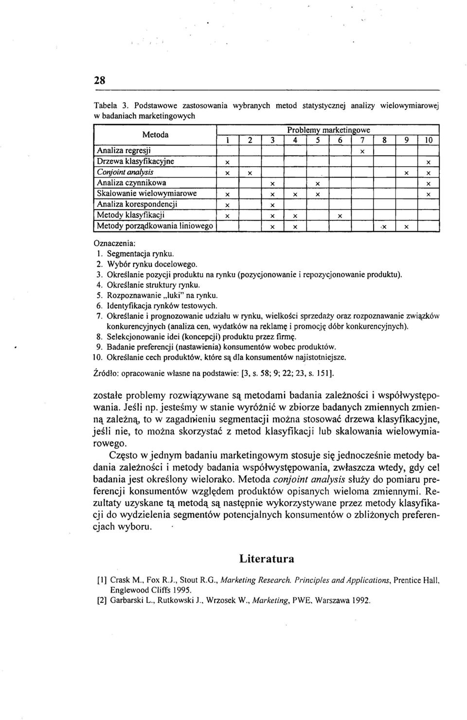 Conjoint analysis x x x x Analiza czynnikowa x x x Skalowanie wielowymiarowe x x x x x Analiza korespondencji x x Metody klasyfikacji x x x x Metody porządkowania liniowego x x,x x Oznaczenia: l.