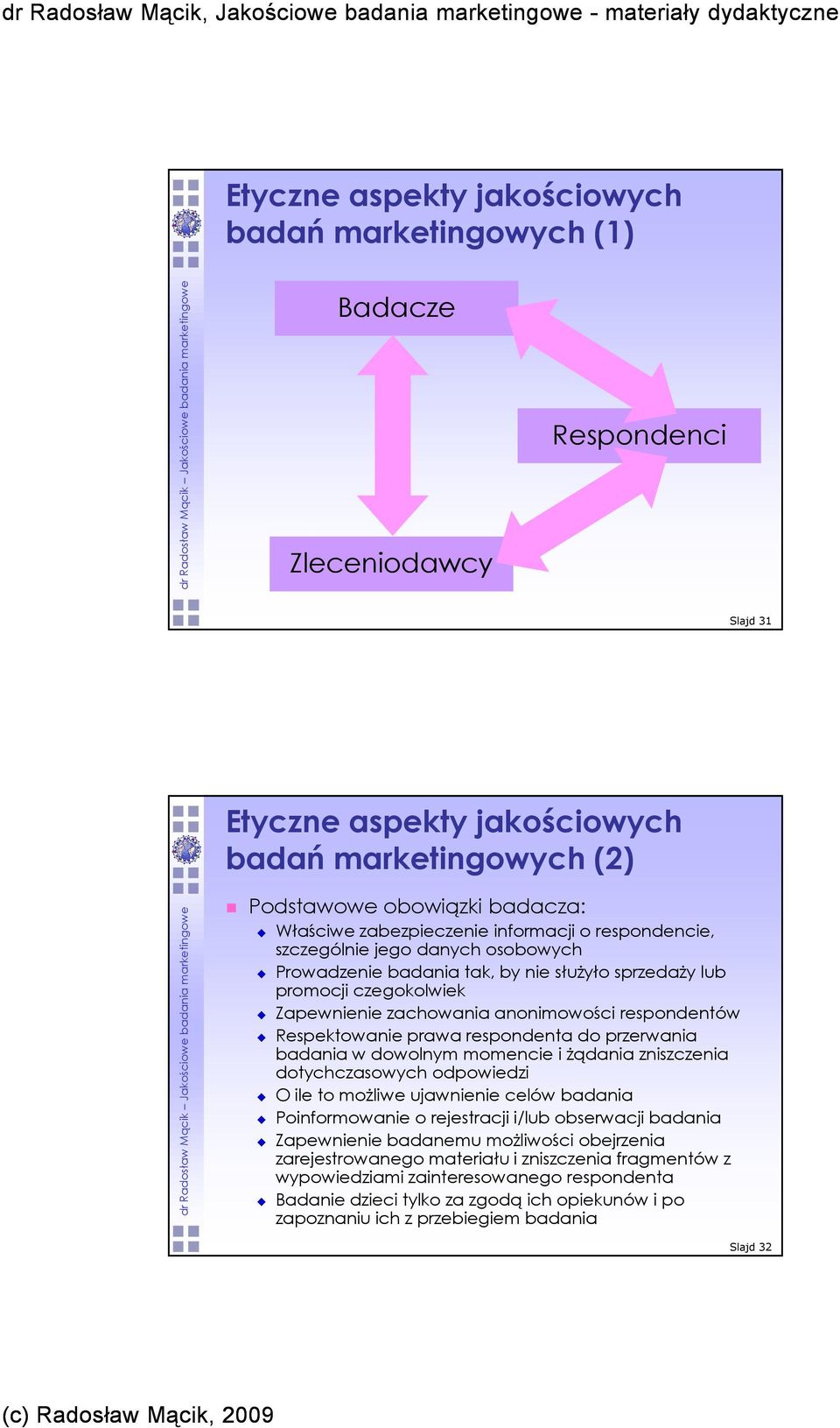 respondentów Respektowanie prawa respondenta do przerwania badania w dowolnym momencie i Ŝądania zniszczenia dotychczasowych odpowiedzi O ile to moŝliwe ujawnienie celów badania Poinformowanie o