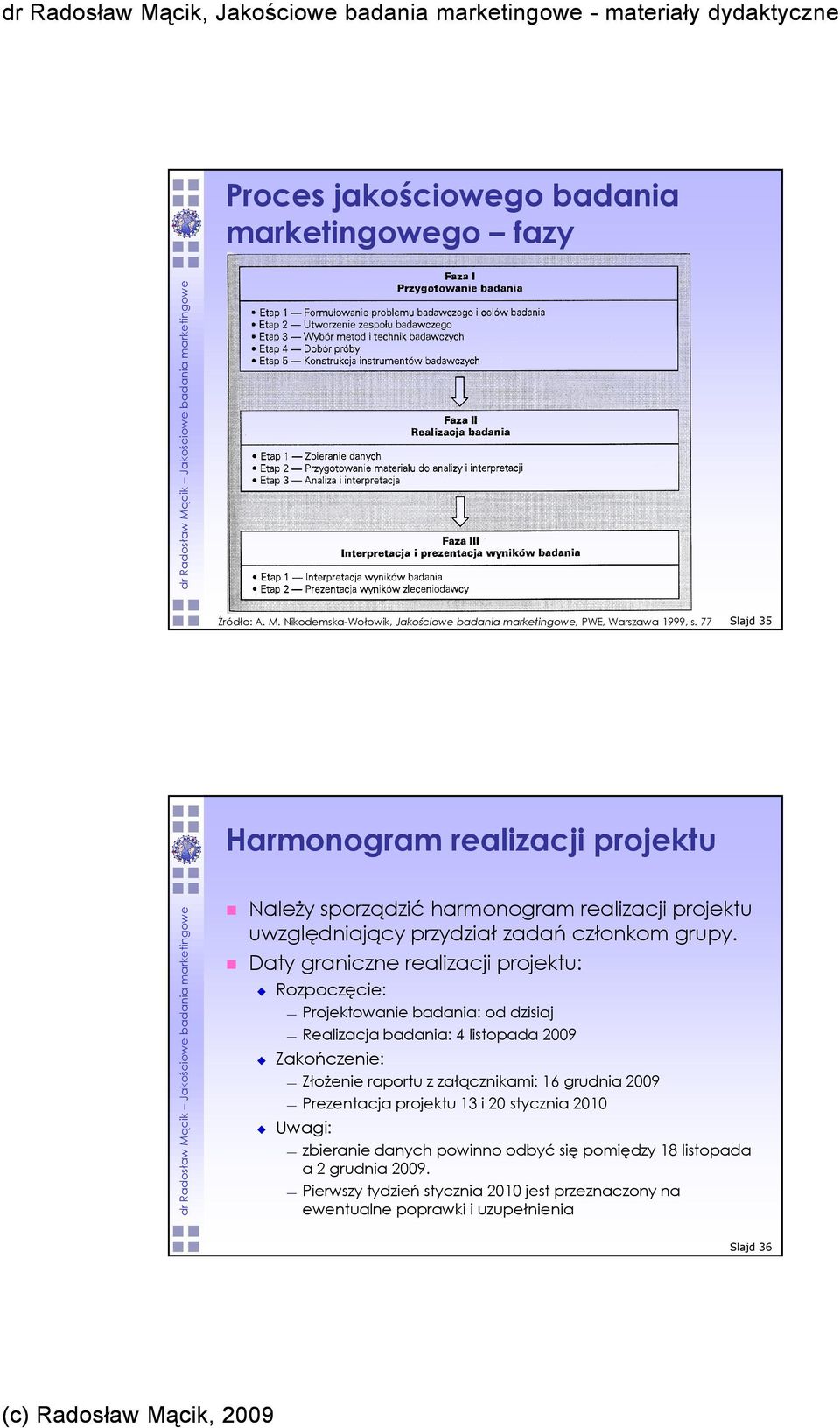 Daty graniczne realizacji projektu: Rozpoczęcie: Zakończenie: Projektowanie badania: od dzisiaj Realizacja badania: 4 listopada 2009 ZłoŜenie raportu z załącznikami: 16 grudnia 2009 Prezentacja