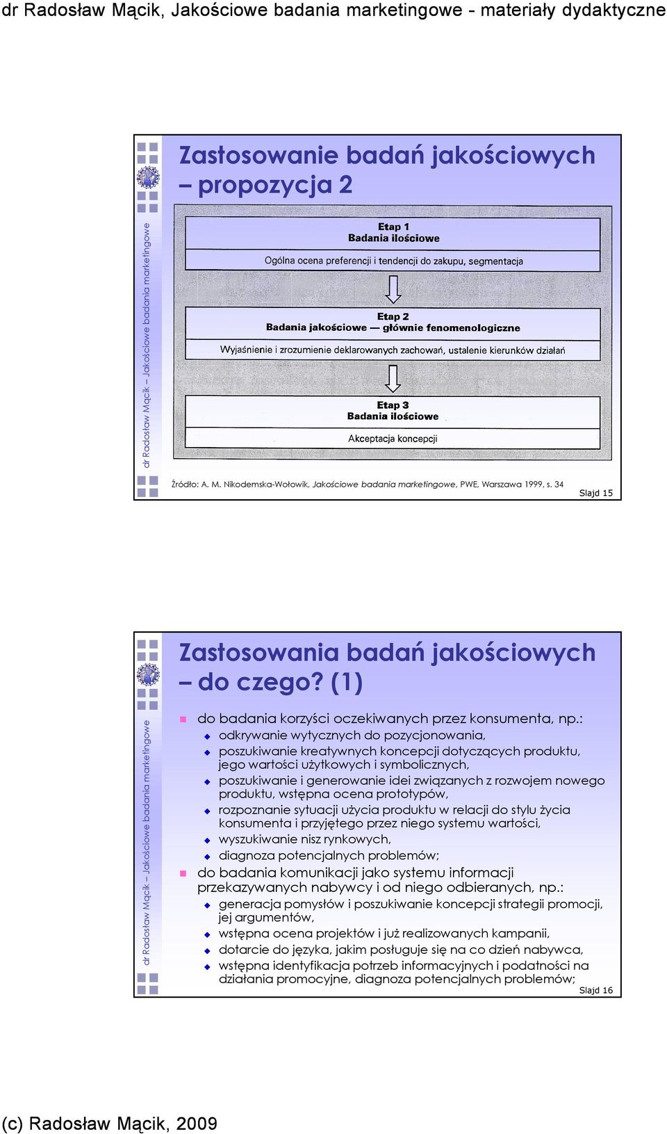 : odkrywanie wytycznych do pozycjonowania, poszukiwanie kreatywnych koncepcji dotyczących produktu, jego wartości uŝytkowych i symbolicznych, poszukiwanie i generowanie idei związanych z rozwojem