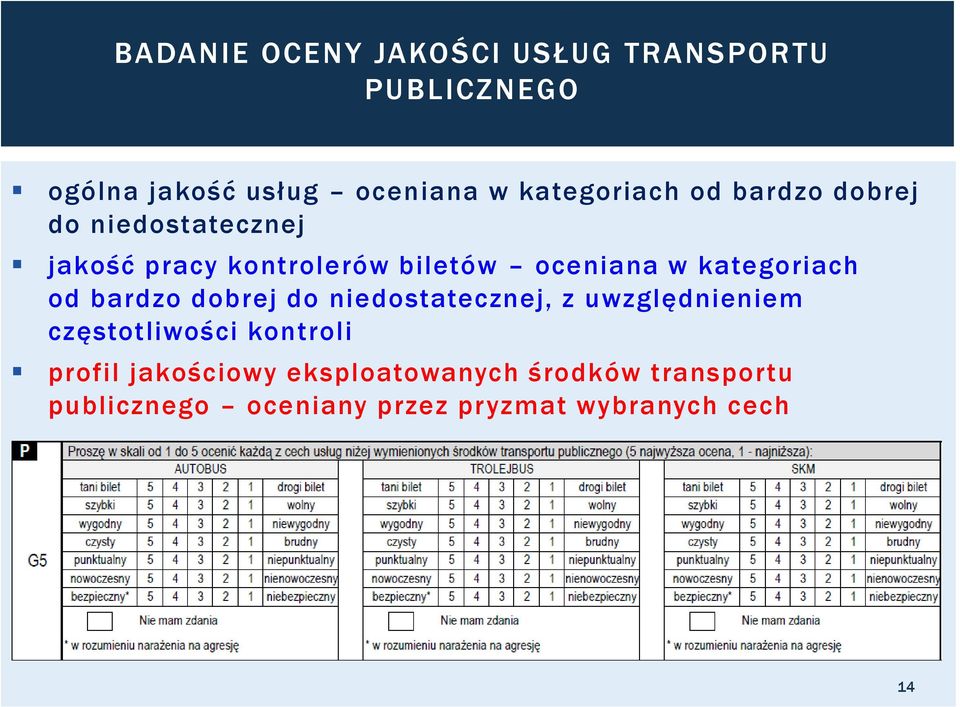 kategoriach od bardzo dobrej do niedostatecznej, z uwzględnieniem częstotliwości kontroli