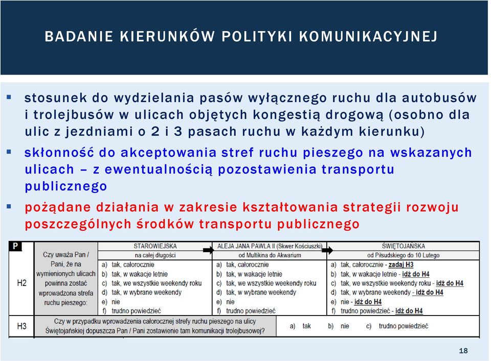 kierunku) skłonność do akceptowania stref ruchu pieszego na wskazanych ulicach z ewentualnością pozostawienia