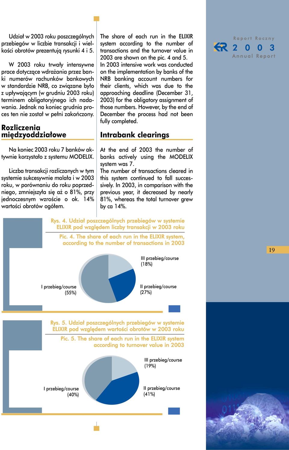 nadawania. Jednak na koniec grudnia proces ten nie został w pełni zakończony. Rozliczenia międzyoddziałowe Na koniec 2003 roku 7 banków aktywnie korzystało z systemu MODELIX.