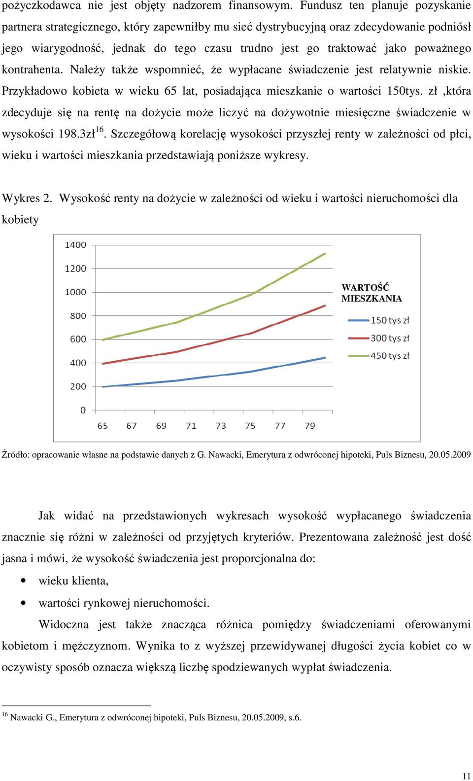 poważnego kontrahenta. Należy także wspomnieć, że wypłacane świadczenie jest relatywnie niskie. Przykładowo kobieta w wieku 65 lat, posiadająca mieszkanie o wartości 150tys.