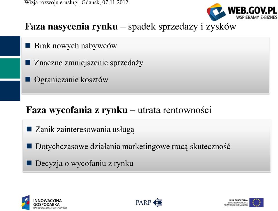 rynku utrata rentowności Zanik zainteresowania usługą Dotychczasowe