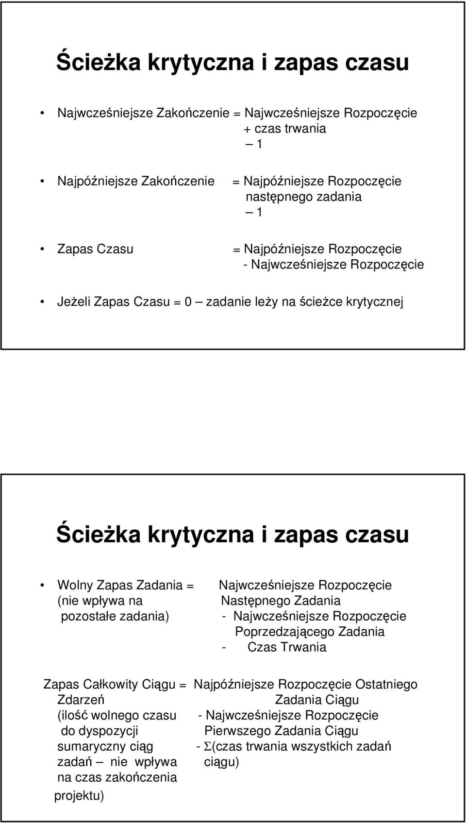 (nie wpływa na Następnego Zadania pozostałe zadania) - Najwcześniejsze Rozpoczęcie Poprzedzającego Zadania - Czas Trwania Zapas Całkowity Ciągu = Najpóźniejsze Rozpoczęcie Ostatniego Zdarzeń