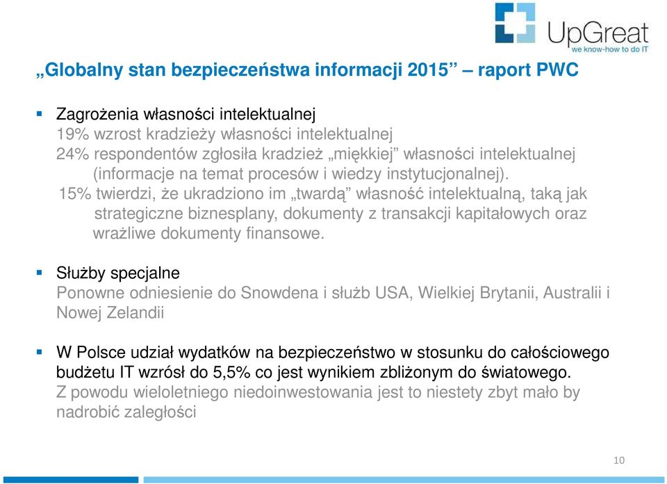 15% twierdzi, że ukradziono im twardą własność intelektualną, taką jak strategiczne biznesplany, dokumenty z transakcji kapitałowych oraz wrażliwe dokumenty finansowe.