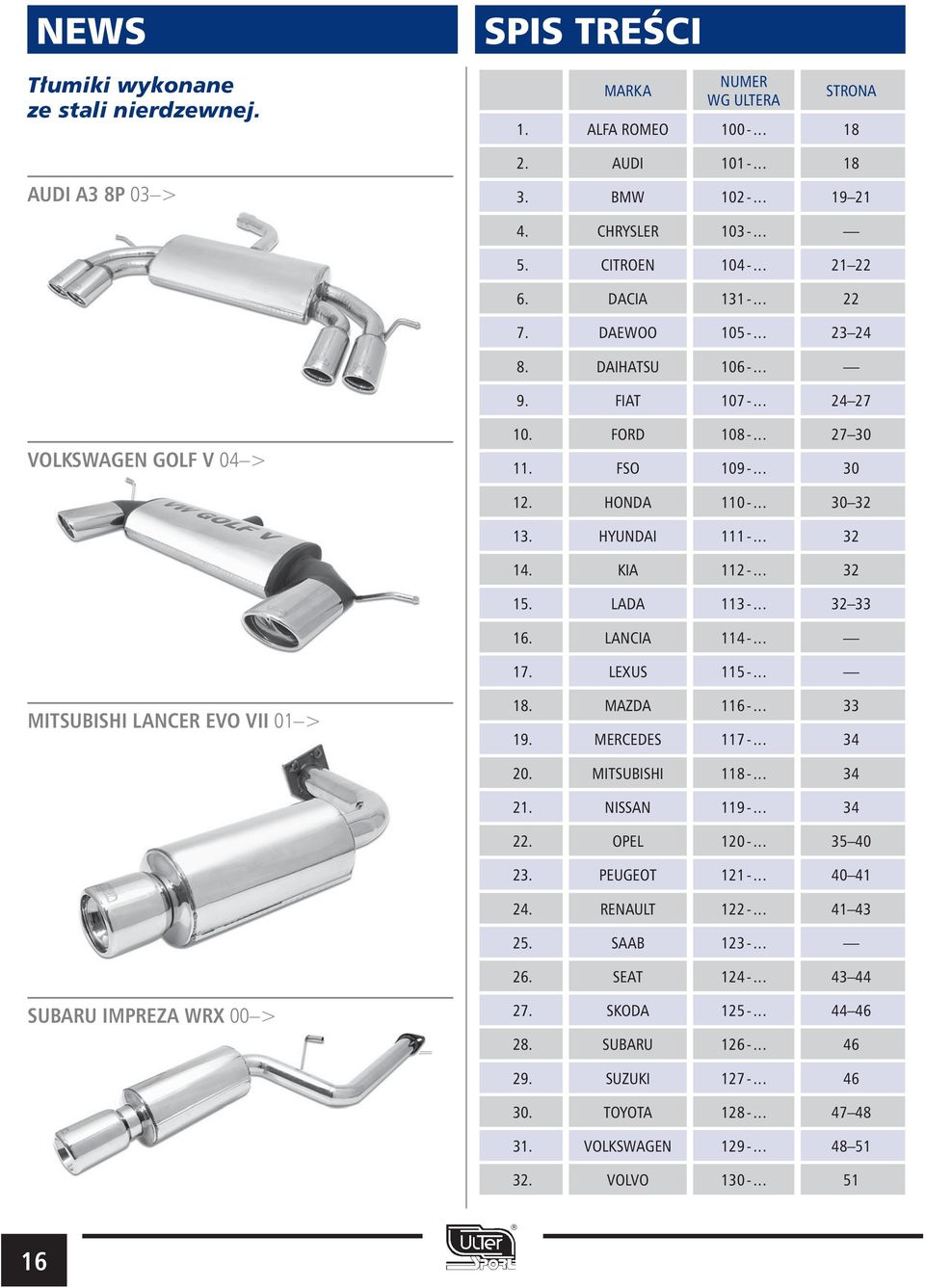 .. 30 32 13. HYUNDAI 111 -... 32 14. KIA 112 -... 32 15. LADA 113 -... 32 33 16. LANCIA 114 -... 17. LEXUS 115 -... MITSUBISHI LANCER EVO VII 01 > 18. MAZDA 116 -... 33 19. MERCEDES 117 -... 34 20.