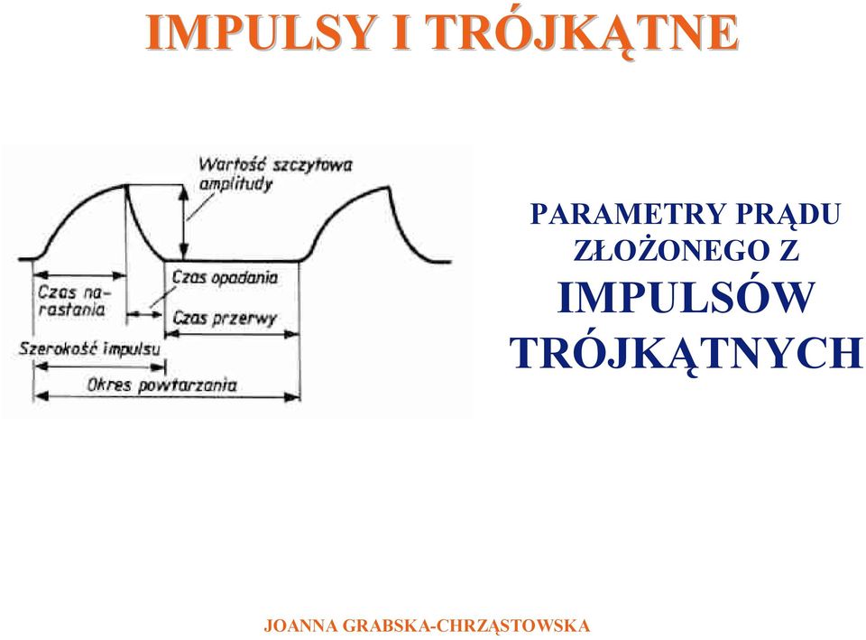 PARAMETRY PRĄDU