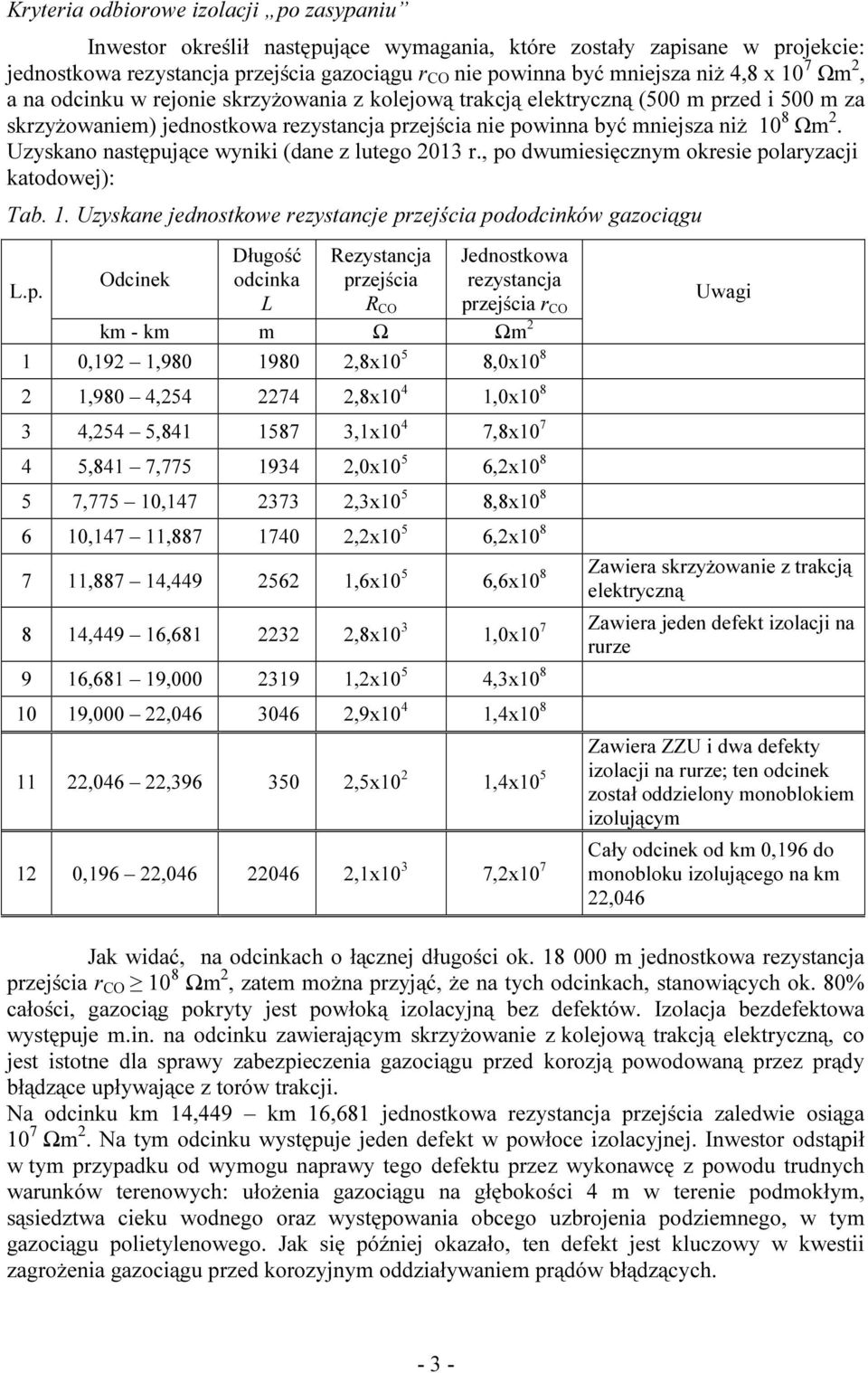 Uzyskano następujące wyniki (dane z lutego 2013 r., po dwumiesięcznym okresie polaryzacji katodowej): Tab. 1.