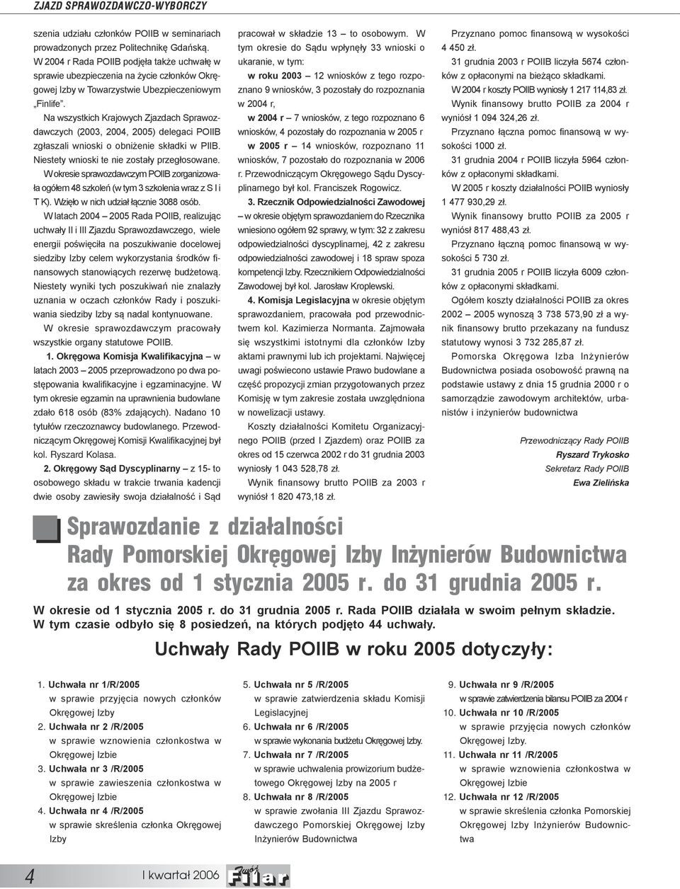 Na wszystkich Krajowych Zjazdach Sprawozdawczych (2003, 2004, 2005) delegaci POIIB zgłaszali wnioski o obniżenie składki w PIIB. Niestety wnioski te nie zostały przegłosowane.