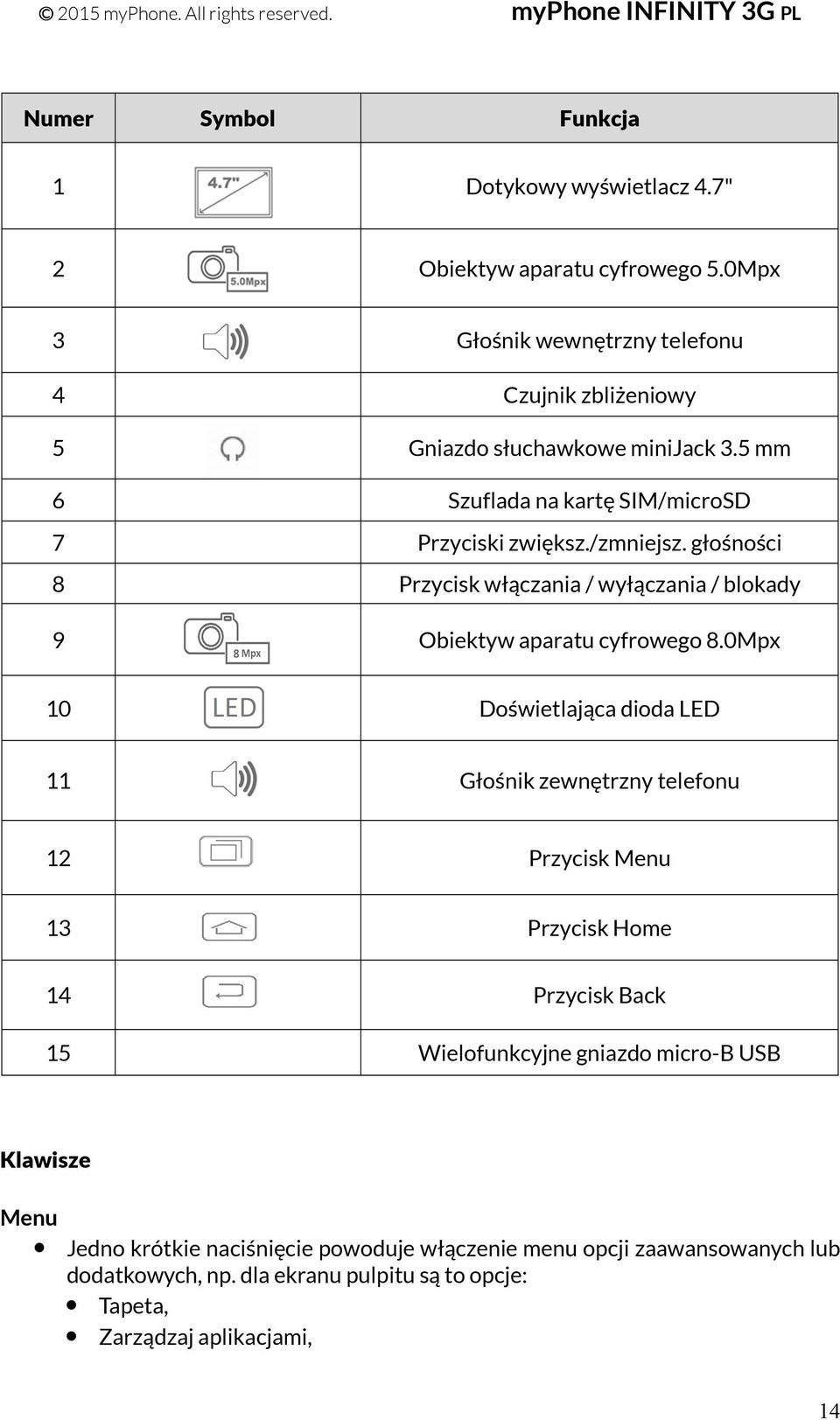 głośności 8 Przycisk włączania / wyłączania / blokady 9 Obiektyw aparatu cyfrowego 8.