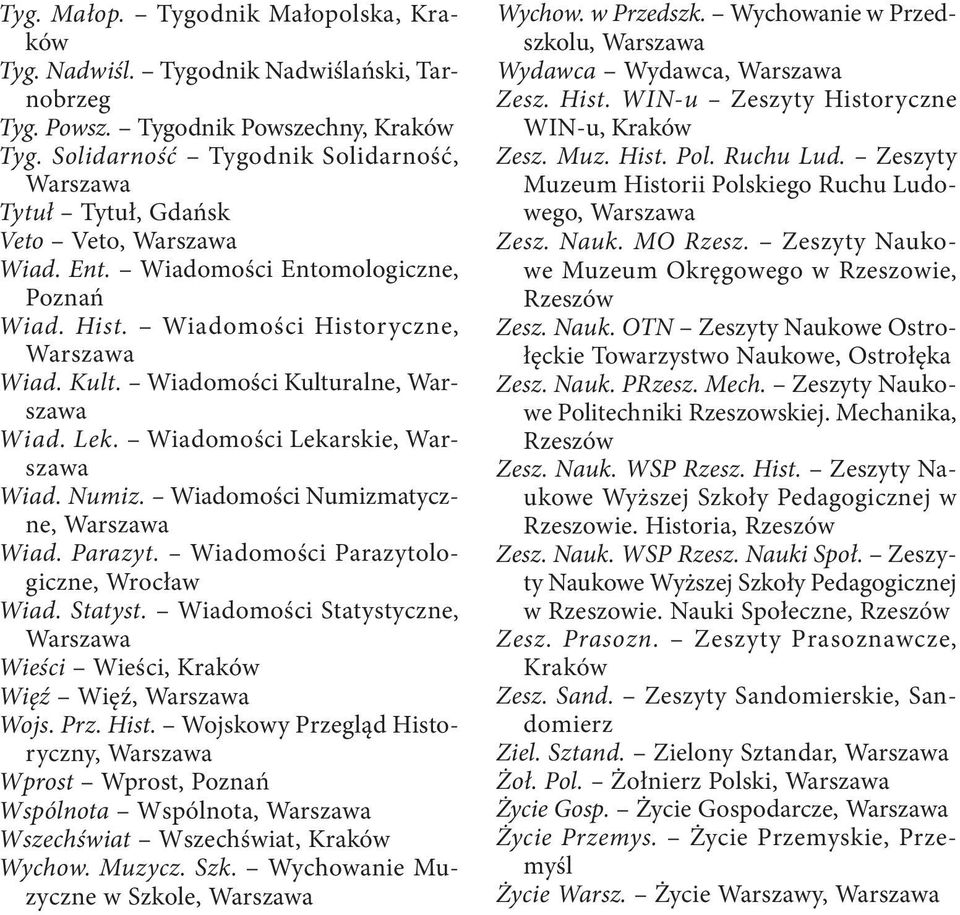 Wiadomości Kulturalne, Warszawa Wiad. Lek. Wiadomości Lekarskie, Warszawa Wiad. Numiz. Wiadomości Numizmatyczne, Warszawa Wiad. Parazyt. Wiadomości Parazytologiczne, Wrocław Wiad. Statyst.