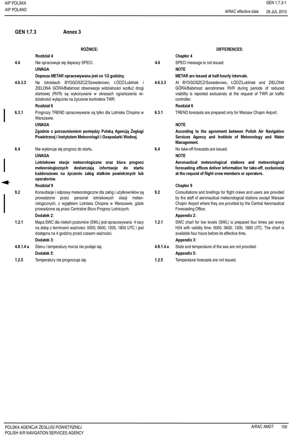 3 Na lotniskach BYDGOSZCZ/Szwederowo, ŁÓDŹ/Lublinek i 4.6.3.3 At BYDGOSZCZ/Szwederowo, ŁÓDŹ/Lublinek and ZIELONA ZIELONA GÓRA/Babimost obserwacje widzialności wzdłuż drogi startowej (RVR) są