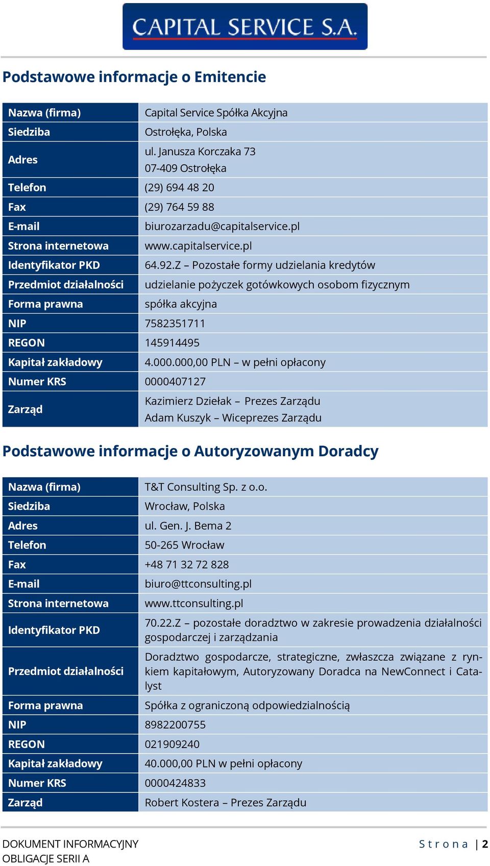 Z Pozostałe formy udzielania kredytów Przedmiot działalności udzielanie pożyczek gotówkowych osobom fizycznym Forma prawna spółka akcyjna NIP 7582351711 REGON 145914495 Kapitał zakładowy 4.000.