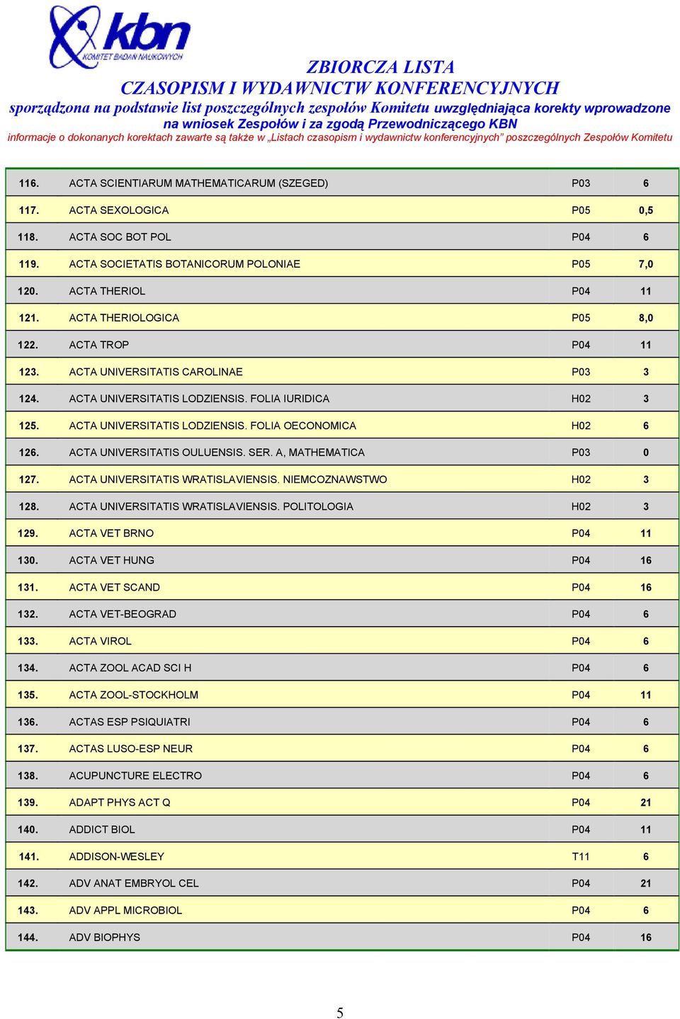 ACTA UNIVERSITATIS OULUENSIS. SER. A, MATHEMATICA P03 0 127. ACTA UNIVERSITATIS WRATISLAVIENSIS. NIEMCOZNAWSTWO H02 3 128. ACTA UNIVERSITATIS WRATISLAVIENSIS. POLITOLOGIA H02 3 129.