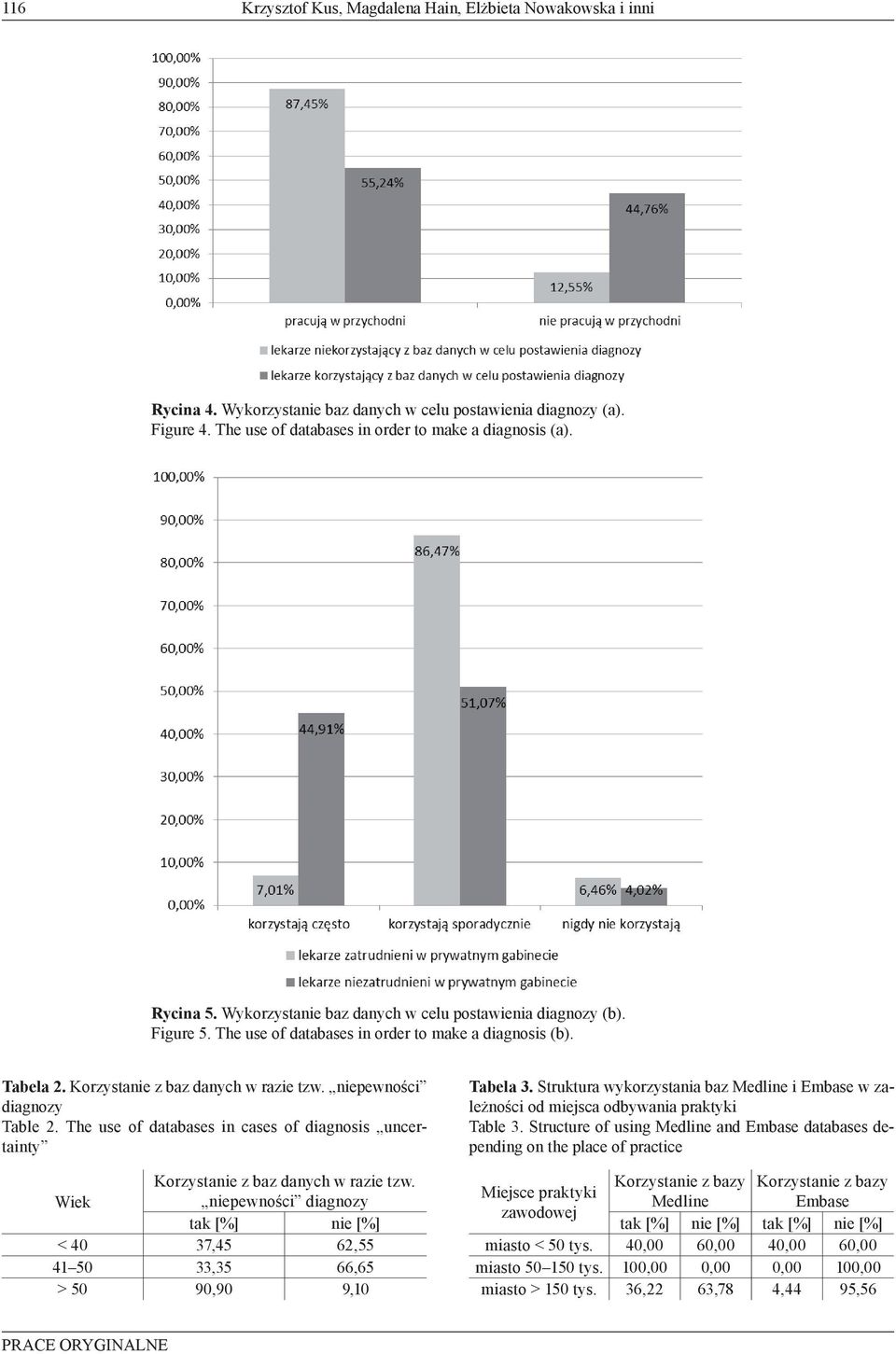 niepewności diagnozy Table 2. The use of databases in cases of diagnosis uncertainty Korzystanie z baz danych w razie tzw.