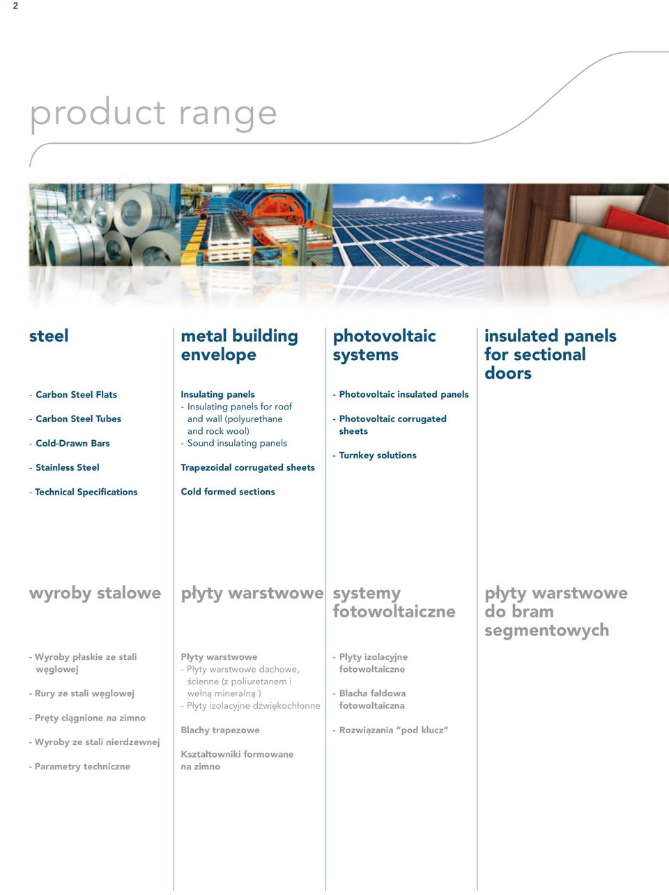 solutions - Technical Specifications Cold formed sections wyroby stalowe płyty warstwowe systemy fotowoltaiczne płyty warstwowe do bram segmentowych - Wyroby płaskie ze stali węglowej - Rury ze stali